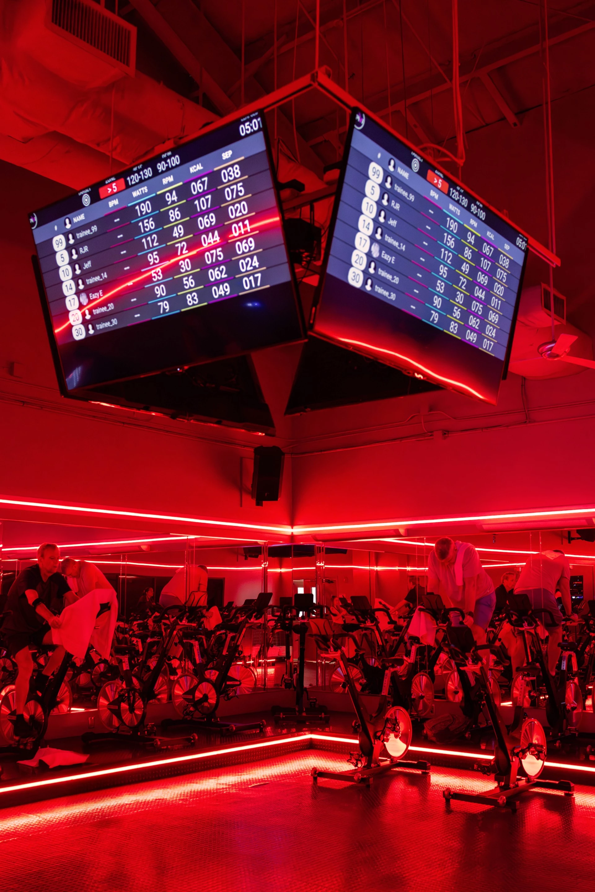 a group of people in a gym