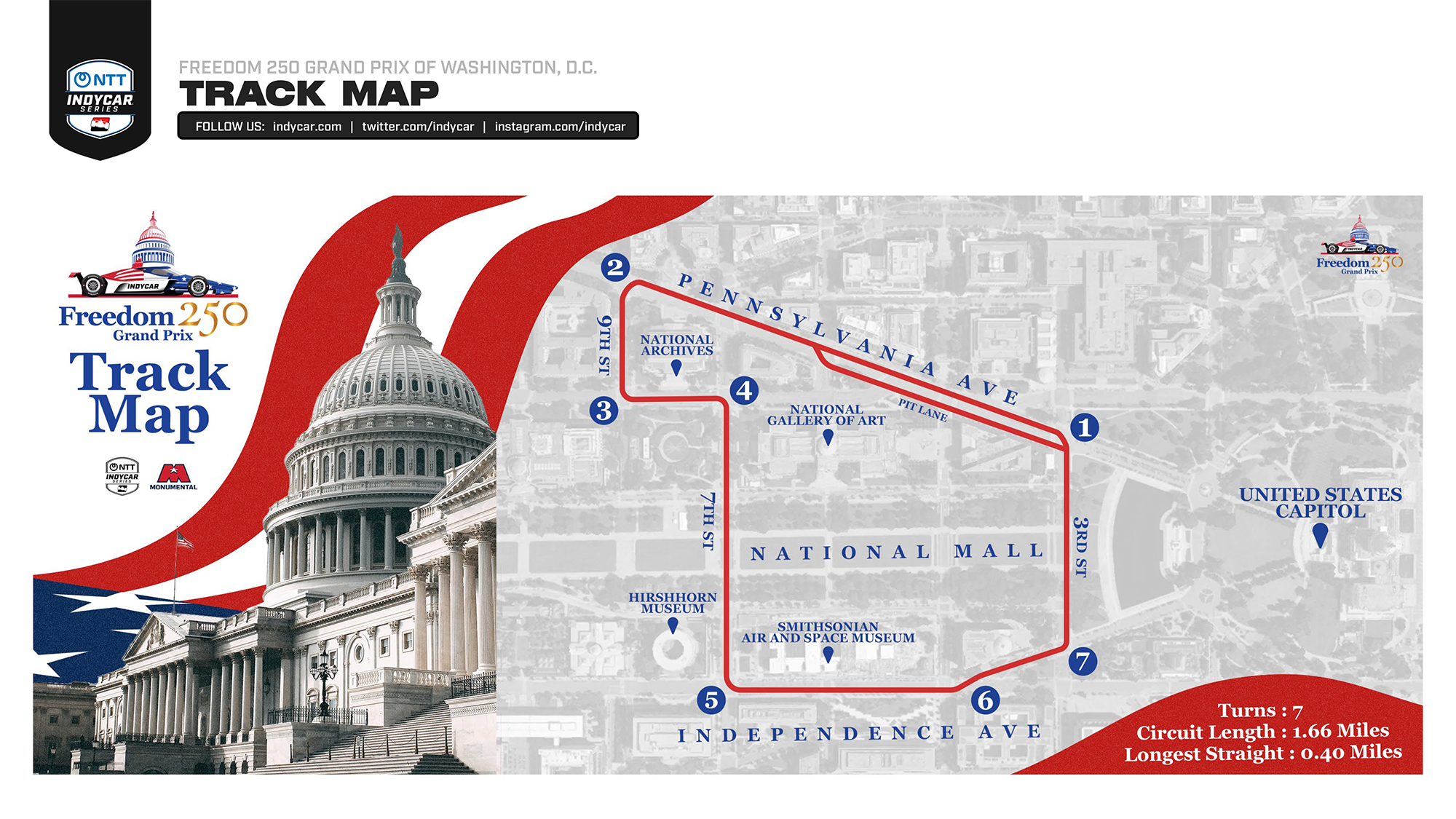 Pennsylvania Avenue frontstretch of the Freedom 250 Grand Prix IndyCar course in Washington DC with the Washington Monument and U.S. Capitol visible.