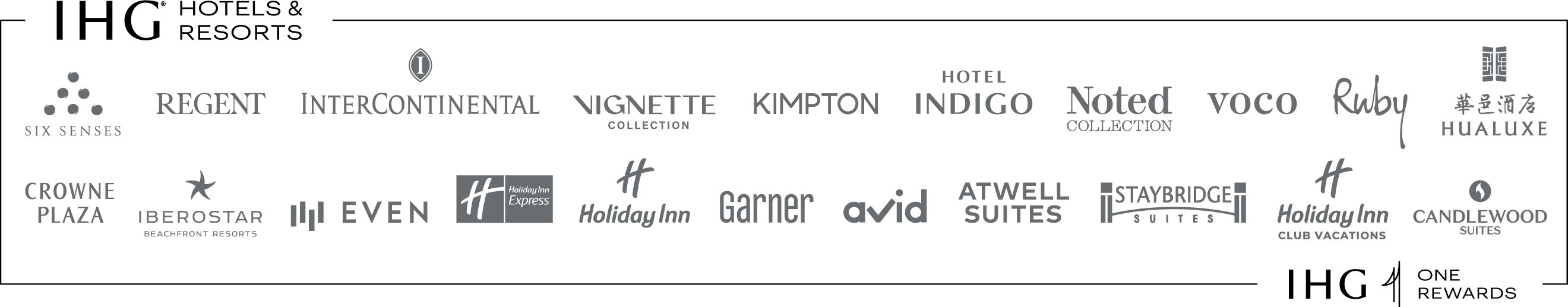 a group of logos of IHG Hotels