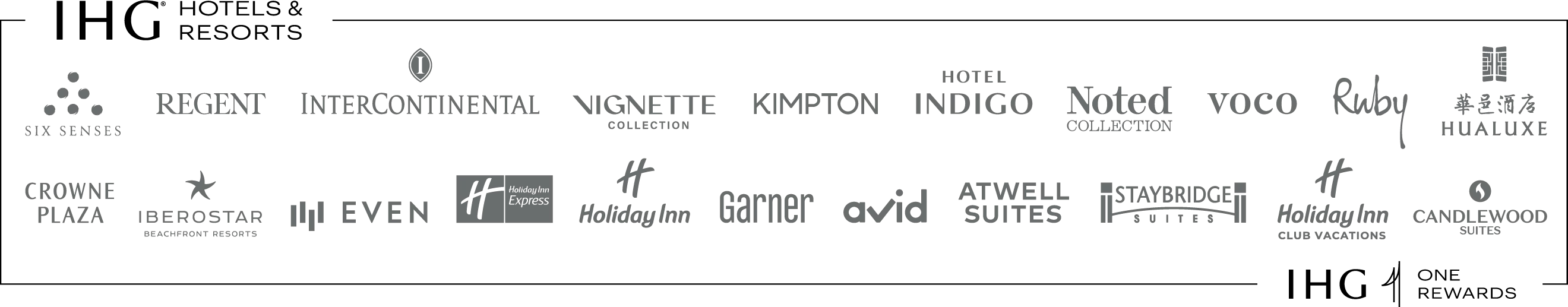 a group of logos of IHG Hotels