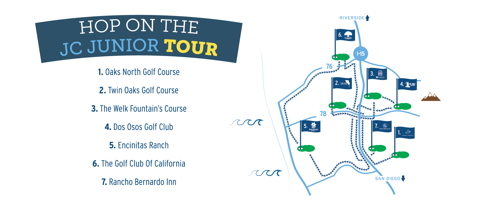 a map of a golf course