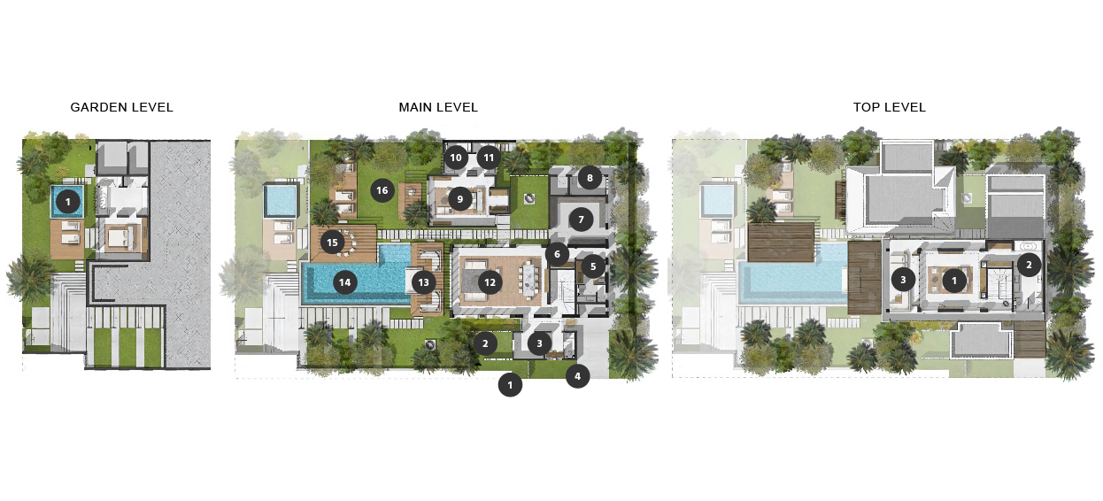 a diagram of a house with a pool and a pool