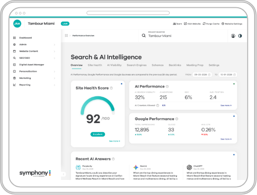 AI report