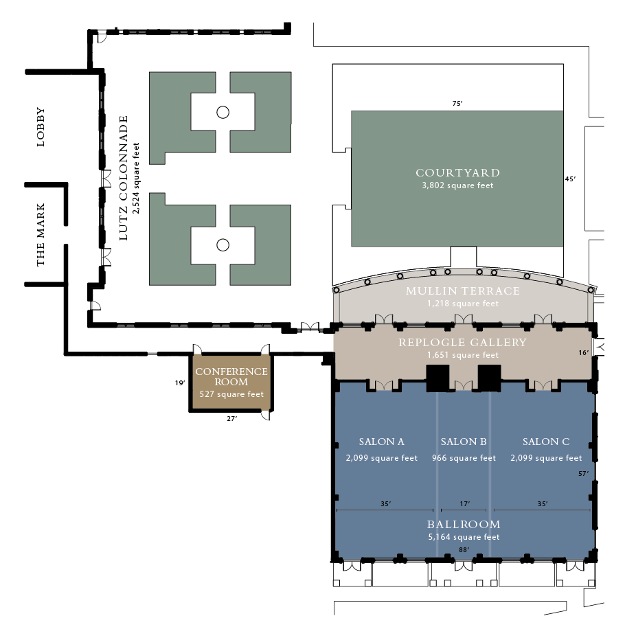 a diagram of a room